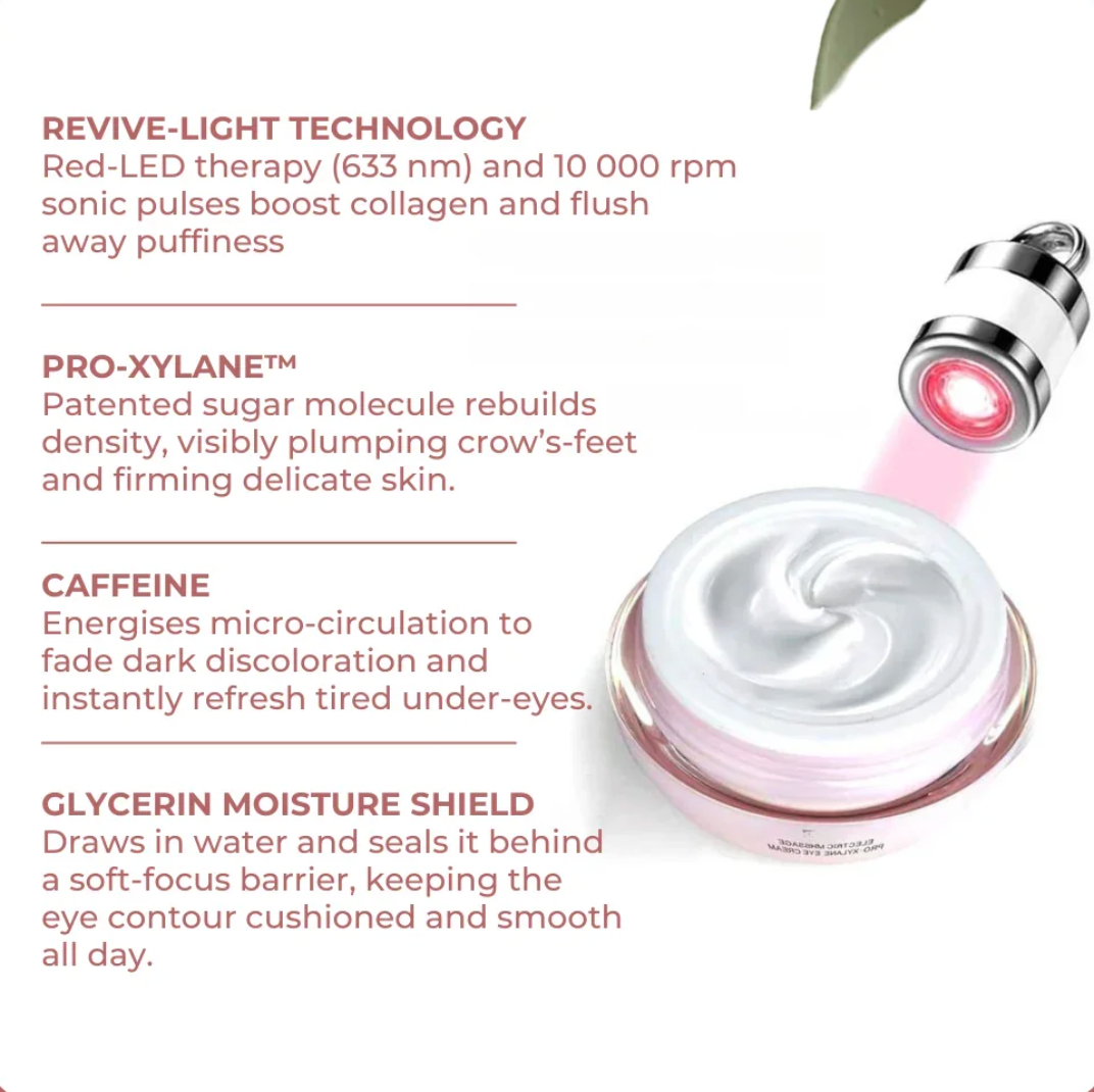 GlowlyBeauty's Revive - Light Eye Massage Cream